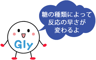 糖の種類によって反応の早さが変わるよ